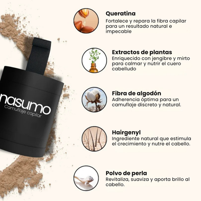 Camuflaje capilar